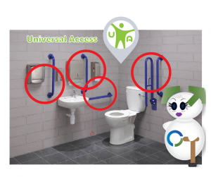 Toilet grab handles create independence and allow more privacy